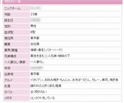 練って書かれたプロフィールが◎
